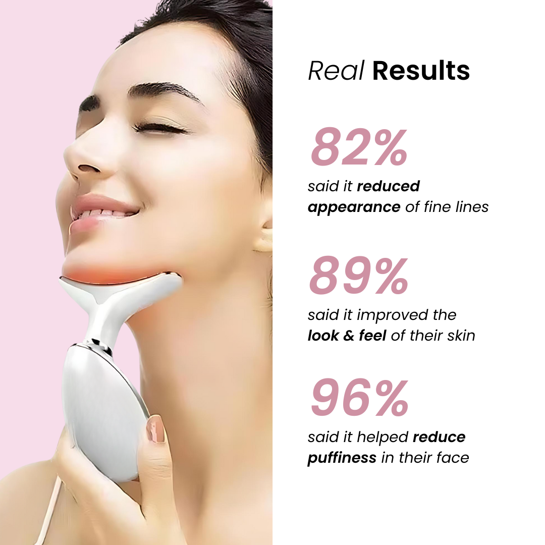 4-in-1 Face Sculpting Massager